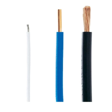 Desencapadores de fio Super 4 Plus, JOKARI