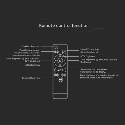 Projetor Solar LED 4800lm, Controlo Remoto, Sensor de Movimento
