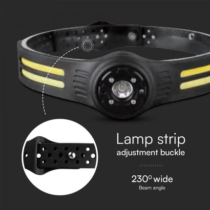 Lanterna de cabeça LED, COB, 470 lm, 3,7 V, 650 mAh