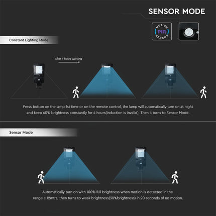Candeeiro de rua solar LED 4800lm, sensor de movimento, 6000K