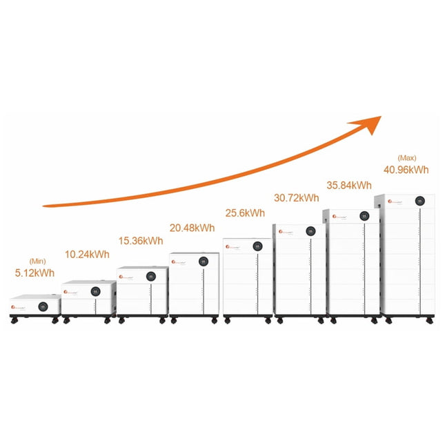 Bateria fotovoltaica LiFePo4, 5,12kWh, 51,2V, Felicity Solar